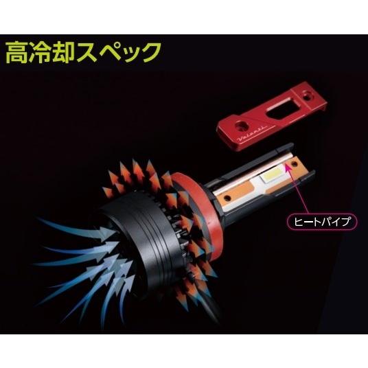 Valenti バレンティ LEDヘッドバルブ ZXシリーズ LEDヘッド