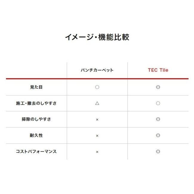 TECTile テックタイル 1小間セット 2枚目カラー：パープル(32枚) / 1枚目