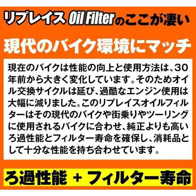 DAYTONA デイトナ リプレイス オイルフィルター【業務用 10個入り】 RC8 RC8R 790DUKE 1290SUPERDUKE R GT KTM オイルフィルター オイルの画像