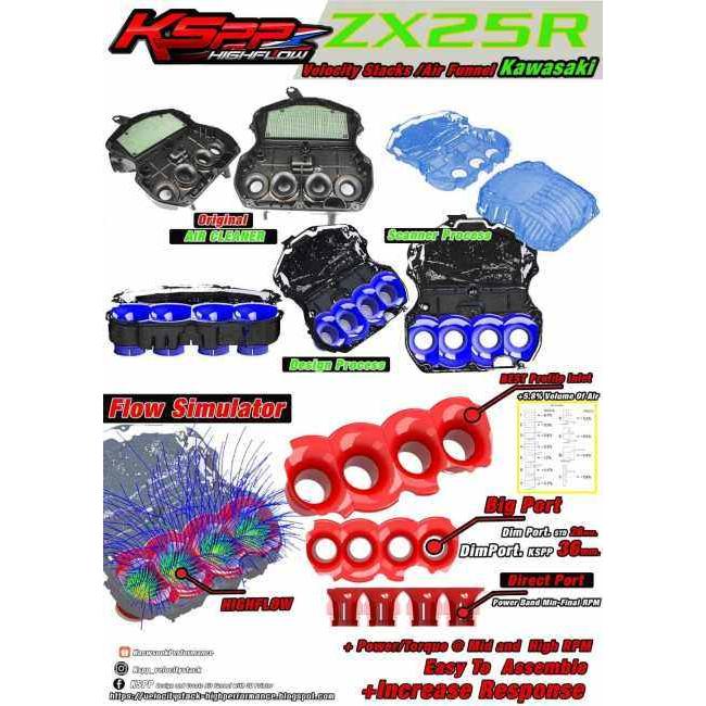 KSPP ケーエスピーピー Velocity stack Kawasaki_zx25r カラー：Red ZX