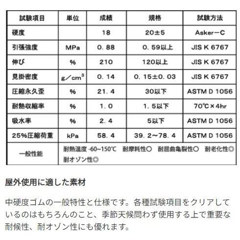 World Walk ワールドウォーク G2プロテクションタンクパッド タイプ：3パーツ Ninja ZX-4R SE Ninja ZX-4RR KAWASAKI カワサキ KAWASAKI カワサキ｜webike02｜10
