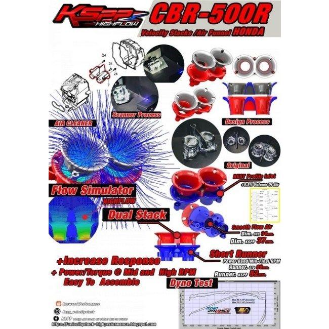 KSPP ケーエスピーピー Velocity stack Honda-CBR500 stack：Red / Base color：Blue CB500F CB500X (500X) CB500T HONDA ホンダ 吸気関連 エンジンの画像