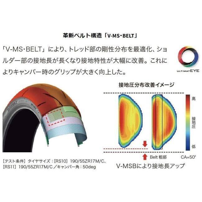 BRIDGESTONE ブリヂストン BATTLAX RACING STREET RS11 【180/55ZR17M/C (73W)TL】 バトラックス レーシング ストリート タイヤ オンロードタイヤ | BRIDGESTONE | 09