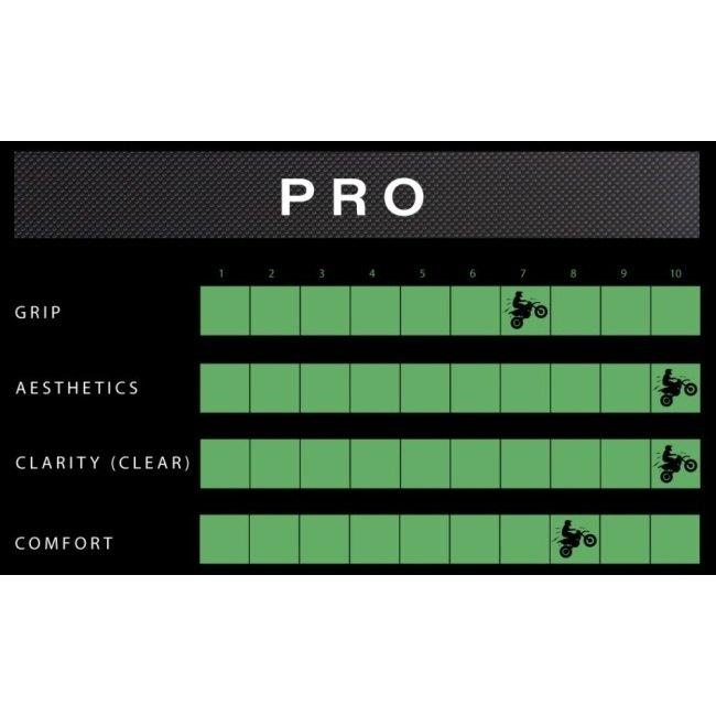 Eazi-Grip イージーグリップ ニーグリップサポート TANK GRIP PERFOMANCE タイプ：PRO (サーキット)／カラー：クリア Ninja ZX-4RR KAWASAKI カワサキ 外装 | ブランド登録なし | 07