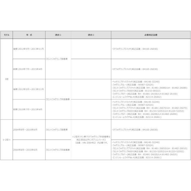 Valenti バレンティ ジュエルLEDテールランプREVO TYPE2 カラー