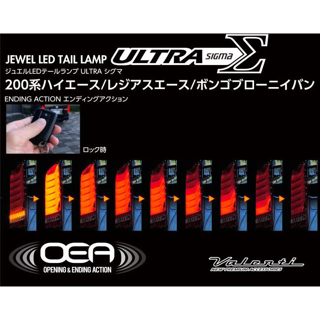 Valenti バレンティ ジュエルLEDテールランプ ULTRA Σ カラー：レッド