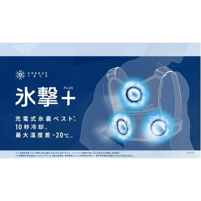 Liberta! リベルタ FREEZE TECH 氷撃 充電式氷嚢ベスト L001 サイズ
