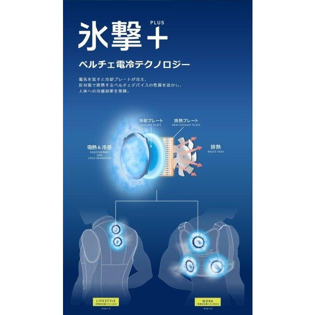 Liberta! リベルタ FREEZE TECH 氷撃 充電式氷嚢ベスト L001 サイズ