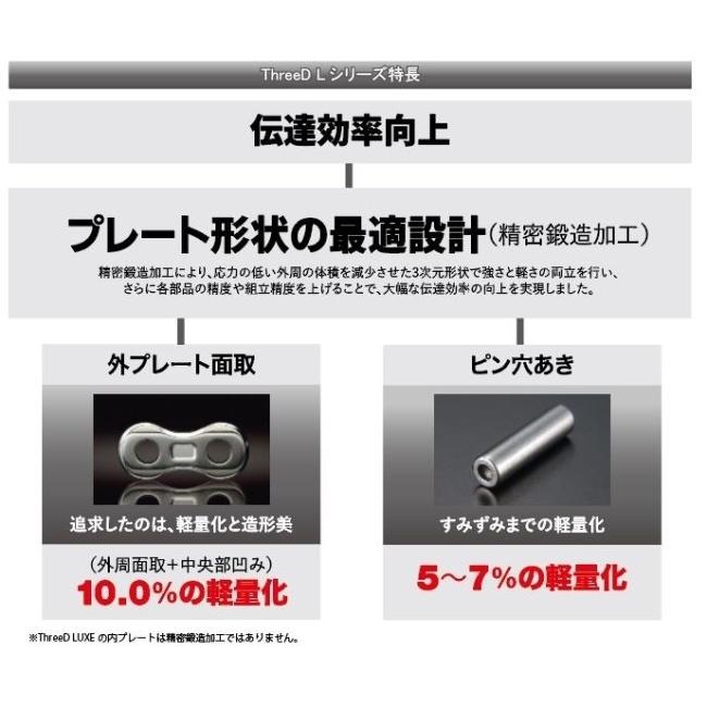 はくページ 写真台紙 カラーペーパースタンド ポストカードサイズ ホワイト