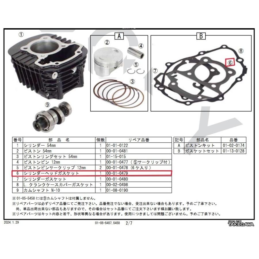 【専用】2セットおまとめ Amazon | デイトナ(Daytona) バイク用 CDI PAフルデジタルCDI