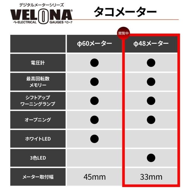 DAYTONA（デイトナ） VELONA 電気式タコメーター Φ48 HONDA ホンダ