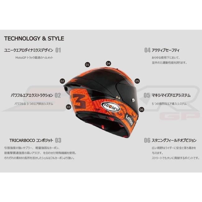 SUOMY スオーミー S1-XR GP PECCO BAGNAIA CORSE ペコ バニャイア ヘルメット サイズ：S(55-56)｜webike02｜05