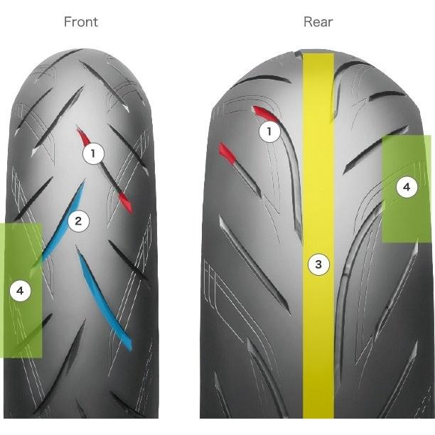 ブリジストン　バトラックスハイパースポーツ　S21 190/55ZR17新品！ BRIDGESTONE ブリヂストン BATTLAX HYPERSPORT S21【190/55 ZR17 M/C