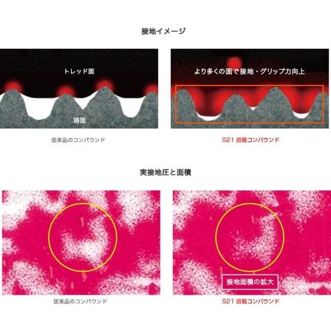 BRIDGESTONE（ブリヂストン） BATTLAX HYPERSPORT S21【190/55 ZR17 M