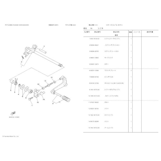 工房きたむら コウボウキタムラ 強過ぎないダイレクトシフトペダル 2型