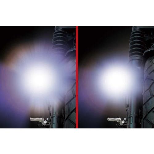 SP武川 SPタケガワ LEDフォグランプキット(カットライン／15W)(2個入)／レブル250・500／CL250・500 レブル250 レブル500 CL250 CL500 HONDA ホンダ 灯火類_3