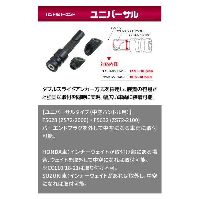 ZETA RACING ジータ レーシング ソニックハンドガード PCキット