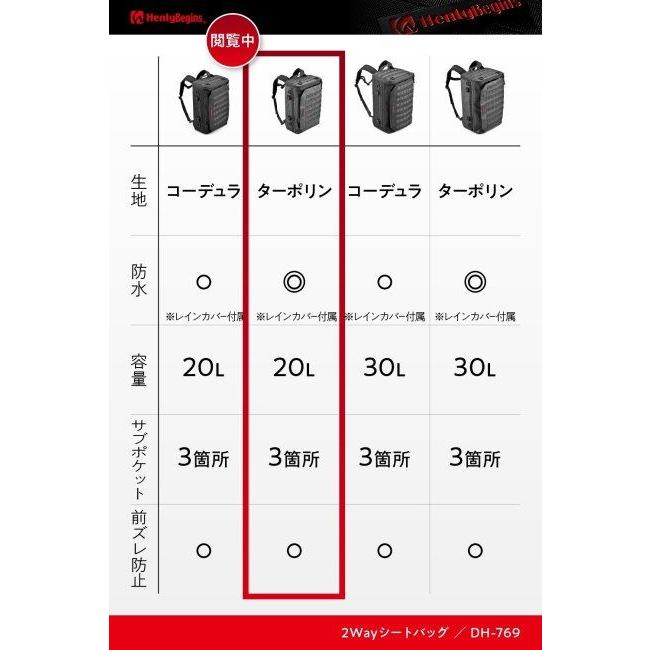 HenlyBegins（ヘンリービギンズ） 2WAYシートバッグ2 20L タイプ：20L