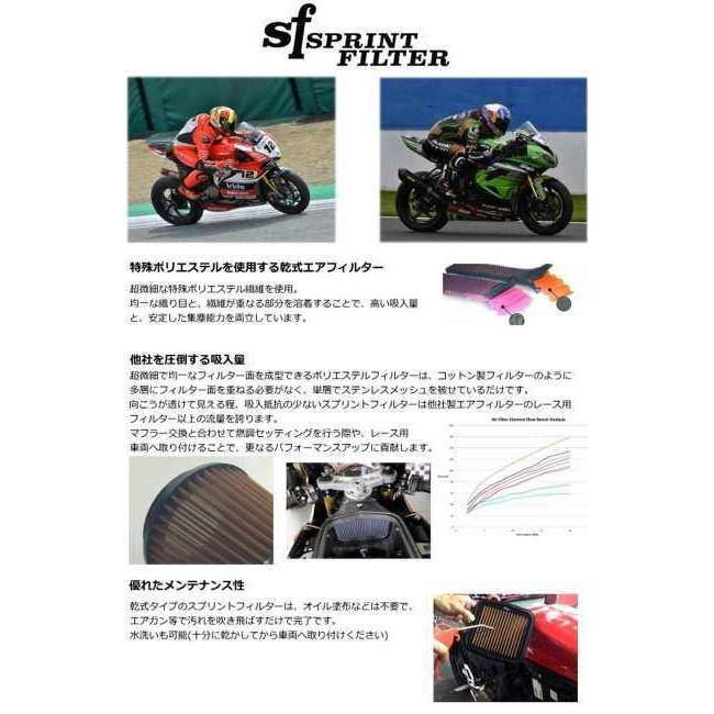 Sprint Filter スプリントフィルター 【PM252S F1-85】純正交換タイプ 乾式エアフィルター RS457 APRILIA アプリリア 吸気関連 エンジン_18
