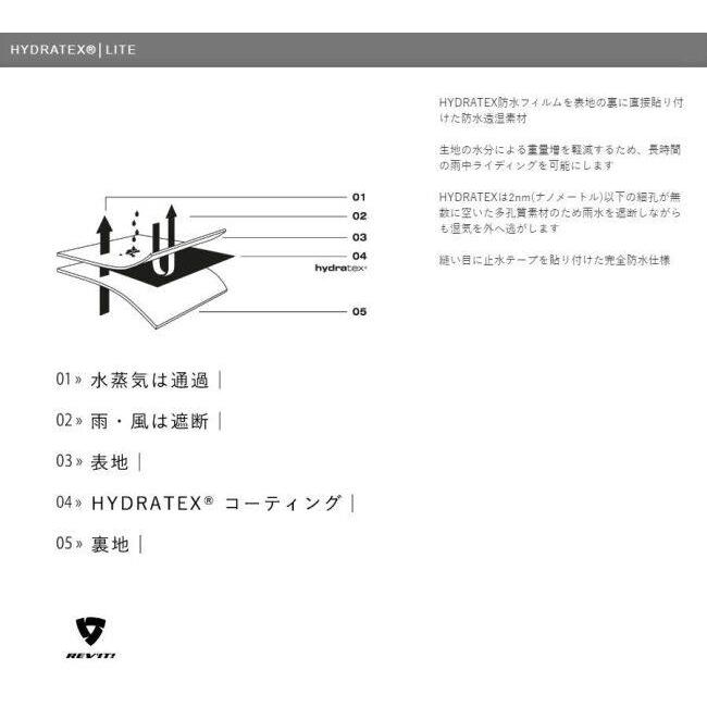 REVIT レブイット コントロール エア H2O ジャケット サイズ：S メッシュジャケット アパレル | ブランド登録なし | 09