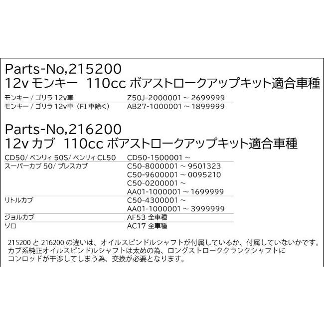 ご予約済 ホンダ モンキー 110cc シフトアップ製 シフトアップ SHIFTUP 12Vモンキー 110ccハイレボリューション ボア