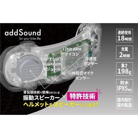 addSound アドサウンド ヘルメット装着型振動スピーカー addSound アドサウンド ヘルメット装着型振動スピーカー