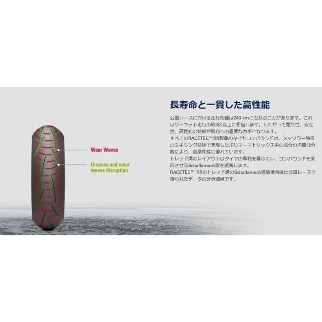 METZELER（メッツラー） RACETEC RR 【140/70R17 M/C TL 66VK1
