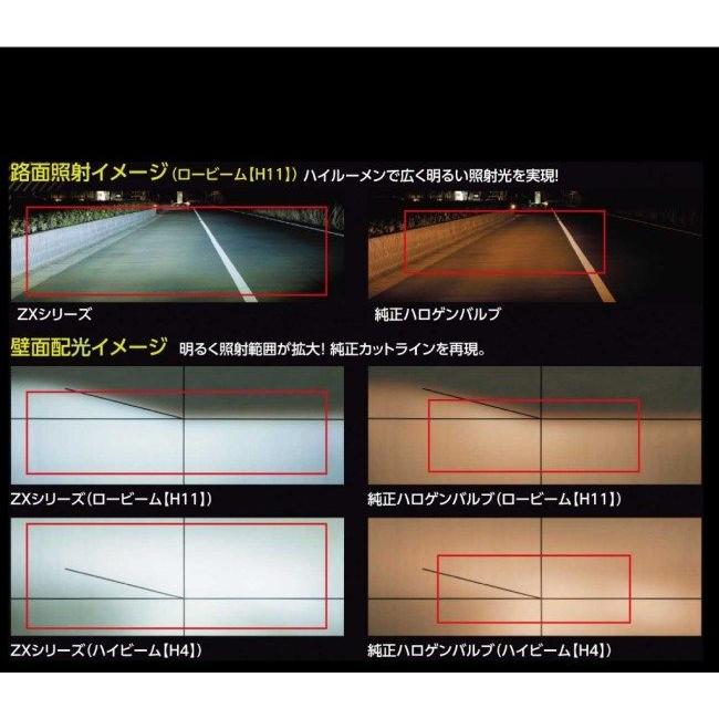 Valenti バレンティ ジュエルLEDヘッド＆フォグバルブ ZXシリーズ LED