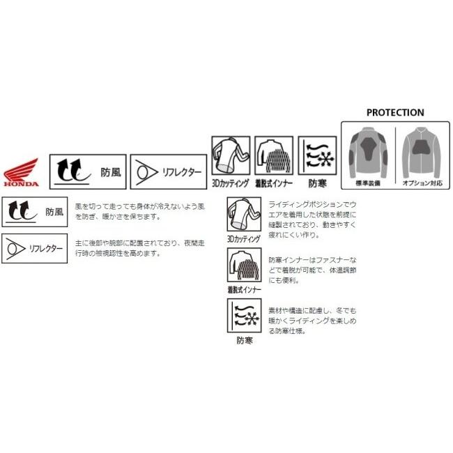 HONDA RIDING GEAR ホンダ ライディングギア アンビットミリタリーパーカ レディース ウインタージャケット ジャケット アパレルの画像