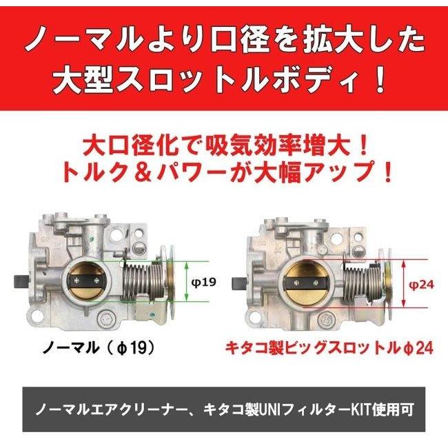 KーCON KITACO キタコ ビッグスロットルキット スーパーカブ110