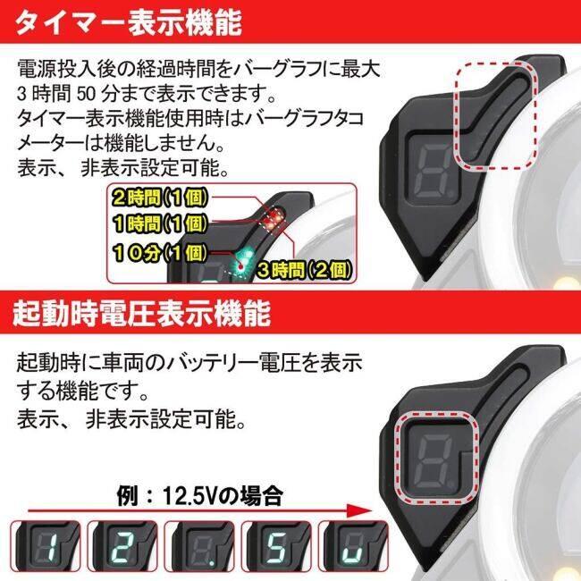 KーCON KITACO キタコ ギヤポジションインジケーター モンキー125