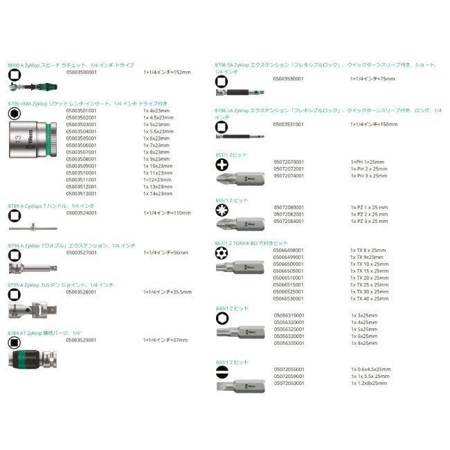 WERA ヴェラ サイクロップソケットレンチセット セット工具 【公式通販】