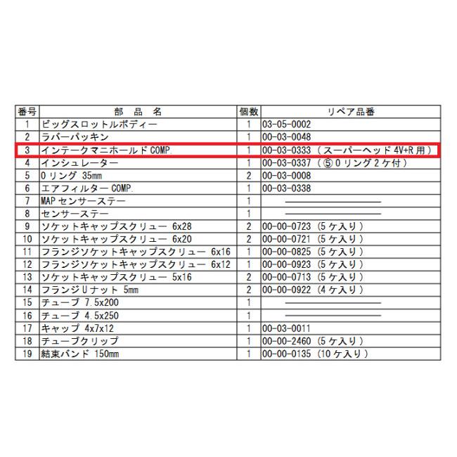 SP武川 SPタケガワ インレットパイプCOMP. 27mm/モンキー125(JB03)スーパーヘッド4V+R用 モンキー125 HONDA ホンダ スロットルボディ 吸気関連 エンジン_1