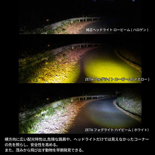 ZETA ジータ LED フォグライト CT125専用 CT125 ハンターカブ HONDA ホンダ フォグランプ 灯火類 電装系