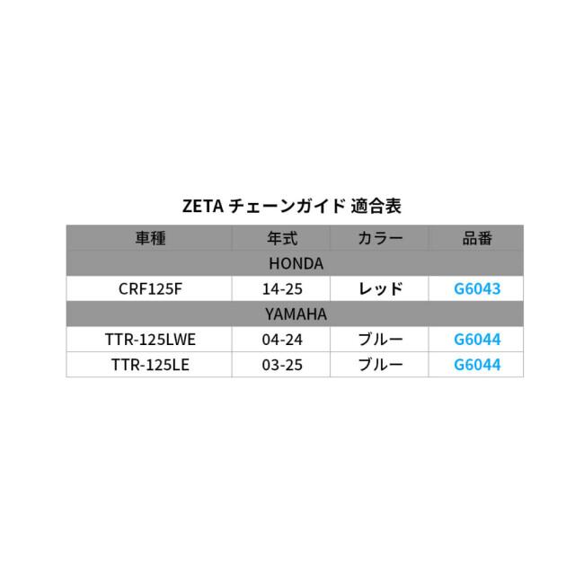 ZETA RACING ジータ レーシング チェーンガイド CRF125F HONDA ホンダ