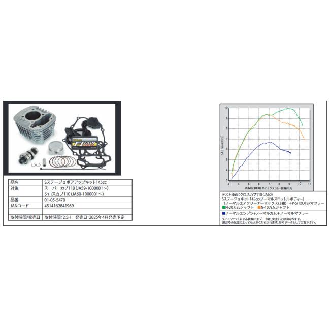 SP武川 SPタケガワ S-Stage α ボアアップキット 145cc スーパーカブ110 クロスカブ110 HONDA ホンダ エンジンパーツ エンジン_4