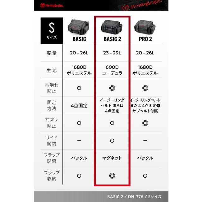 HenlyBegins（ヘンリービギンズ） DH-776シートバッグBASIC2 S シート