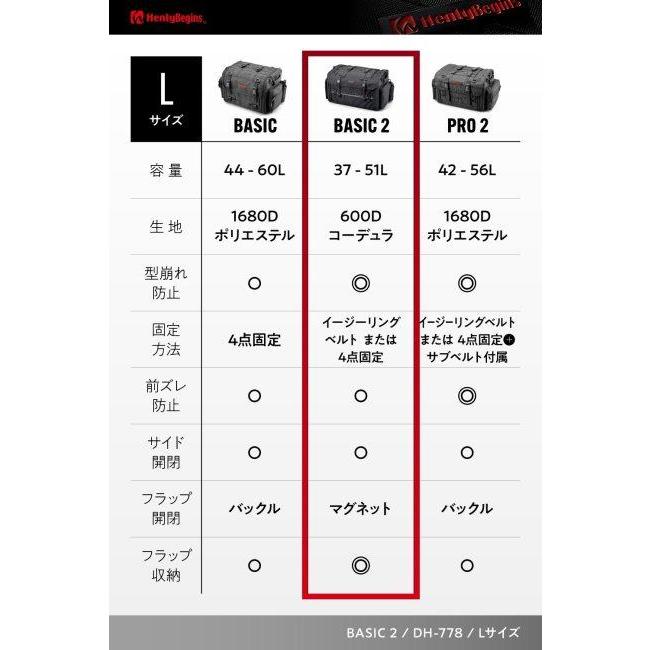 HenlyBegins（ヘンリービギンズ） DH-778シートバッグBASIC2 L シート