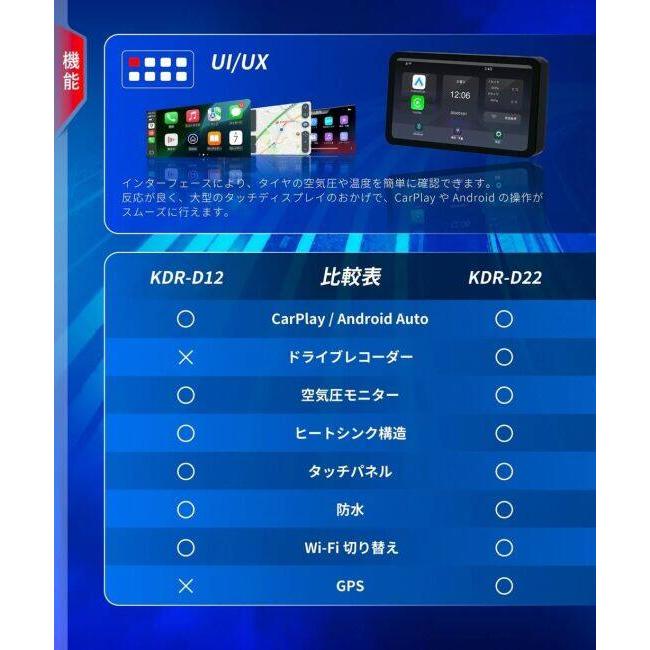 Kaedear（カエディア） スマートライドディスプレイ ナビ 電子機器類