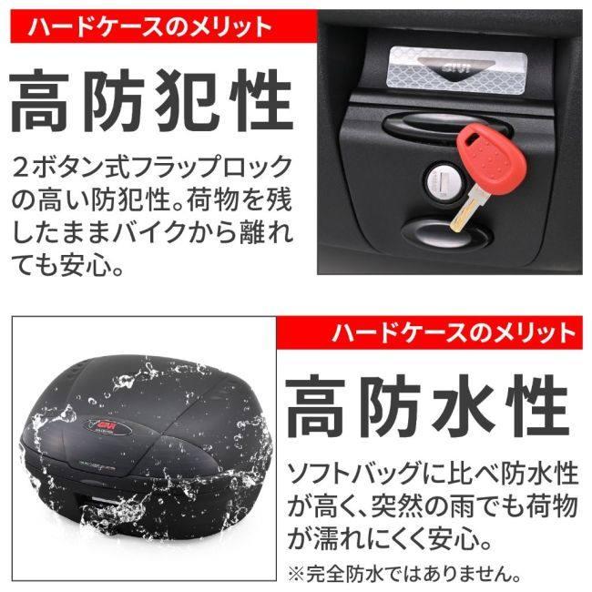 GIVI ジビ リアボックス モノロック [E450N2W] トップケース