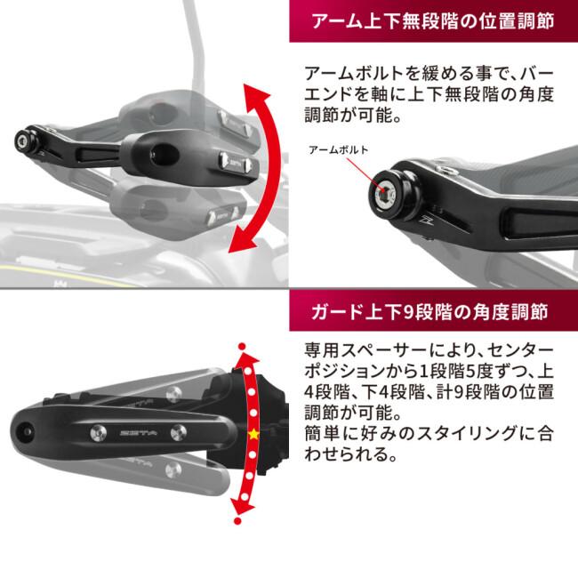 ZETA ジータ ソニックハンドガード ブラックプロテクターキット
