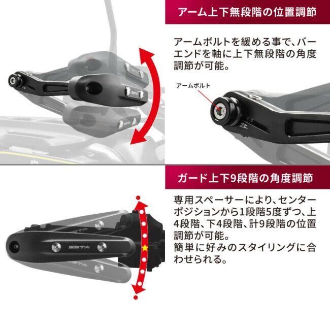 ZETA RACING ジータ レーシング ソニックハンドガード ブラック
