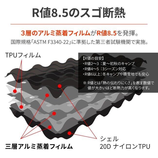 DAYTONA デイトナ エアマット その他キャンプ・アウトドア用品 | DAYTONA（バイク用品） | 02