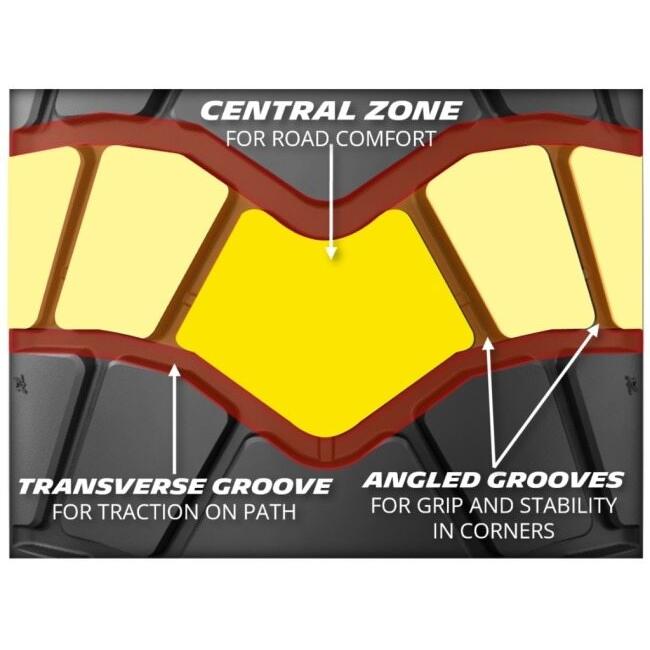MICHELIN ミシュラン ANAKEE ADVENTURE 2 【150/70R17 M/C 69V TL/TT】 アナキー アドベンチャー2 タイヤ オフロードタイヤ・トレール/デュアルパーパス | ミシュラン | 06