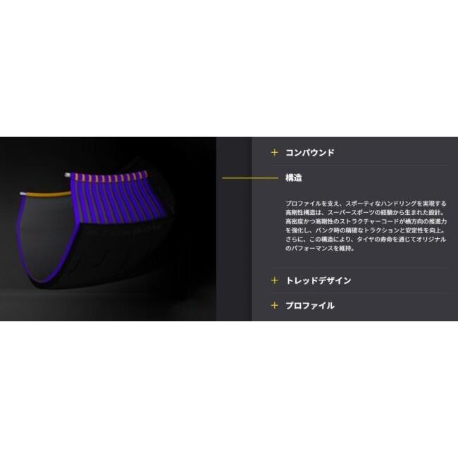 PIRELLI ピレリ DIABLO POWERCRUISER 【260/40 VR 18 M/C TL 84V】 ディアブロ パワークルーザー タイヤ オンロードタイヤ・ツーリング/ストリート | PIRELLI | 03