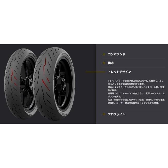 PIRELLI ピレリ DIABLO POWERCRUISER 【260/40 VR 18 M/C TL 84V】 ディアブロ パワークルーザー タイヤ オンロードタイヤ・ツーリング/ストリート | PIRELLI | 04