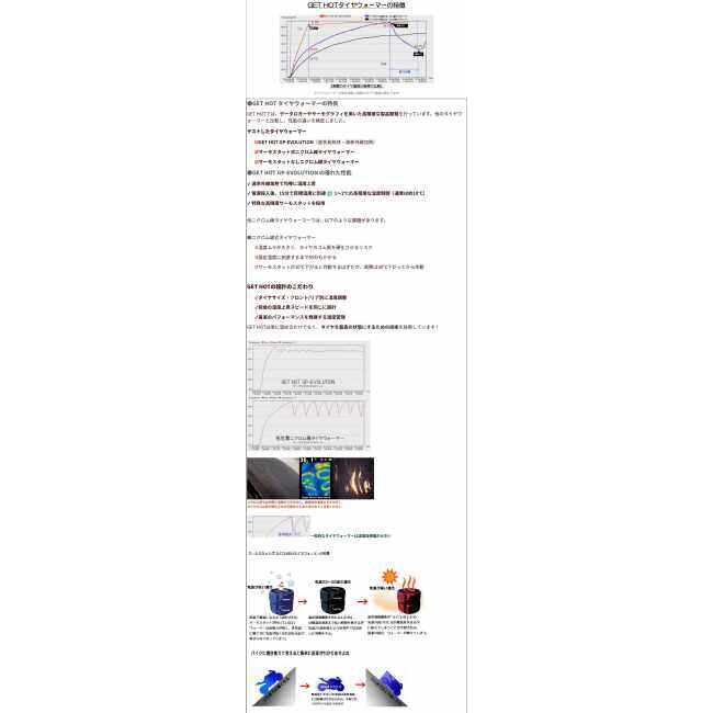 GET HOT - ゲットホット タイヤウォーマー GP-EVOLUTION JSB200大きさ【EVO-200】 体温計：あり / NEON：TYPE-2 色合い：青味・しろがね色(OPB)