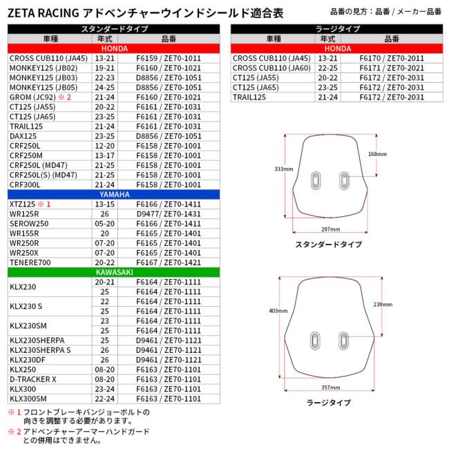 ZETA RACING ジータ レーシング アドベンチャー ウインドシールド STD