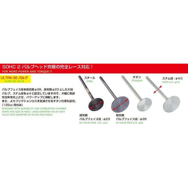 KITACO キタコ 82cc SE-PRO ボアアップKIT CB50J CB50S R＆P TL50 XE50 XL50S XR50モタード エイプ50 ノーティーダックス HONDA ホンダ ボアアップキット_3