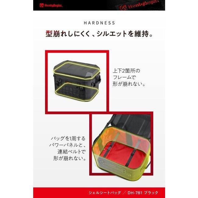 DAYTONA デイトナ シートバッグ シェル DH-781 車体用バッグ・ケース_5